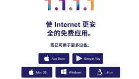 Cloudflare WARP还能免费翻墙？我的千兆宽带实测体验