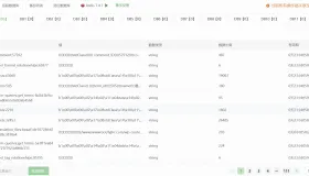 宝塔面板专属：WordPress Redis 极致性能调优教程