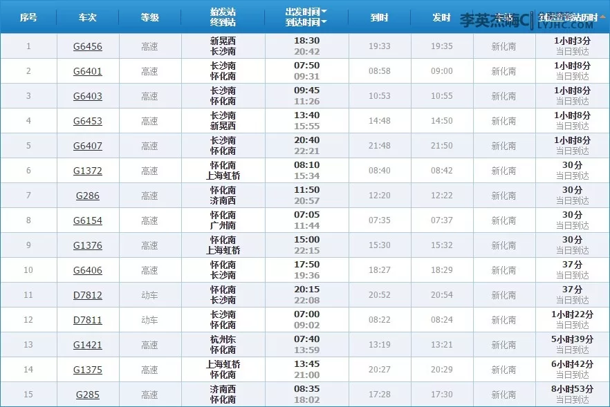 新化南站高铁时刻表（新化高铁今天通车）